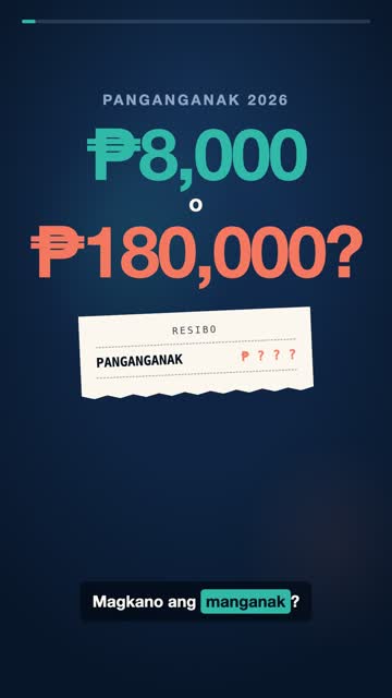 Magkano ang Manganak? ₱8,000 – ₱180,000 (2026)